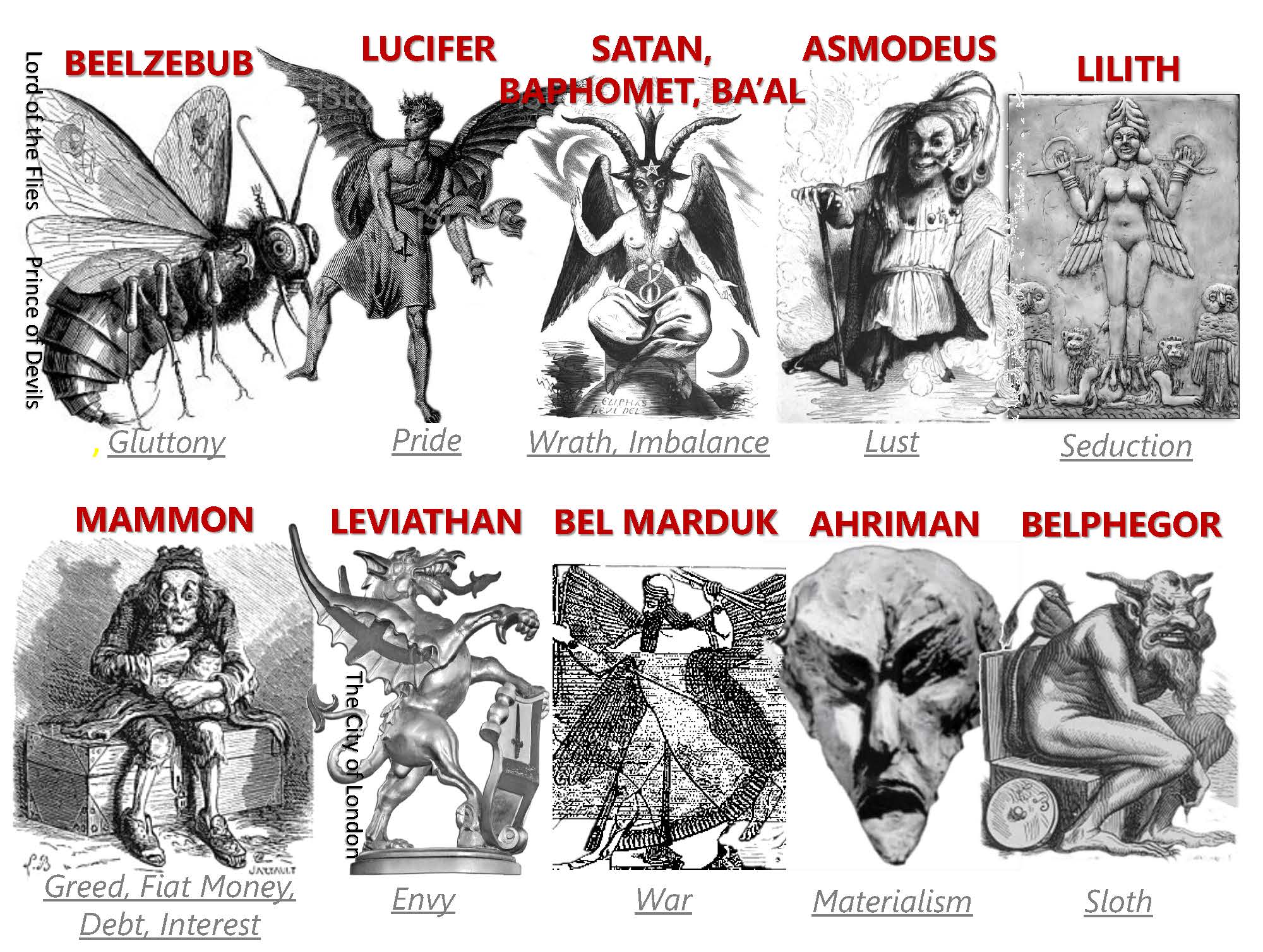 Primary demon-gods of Babylon.