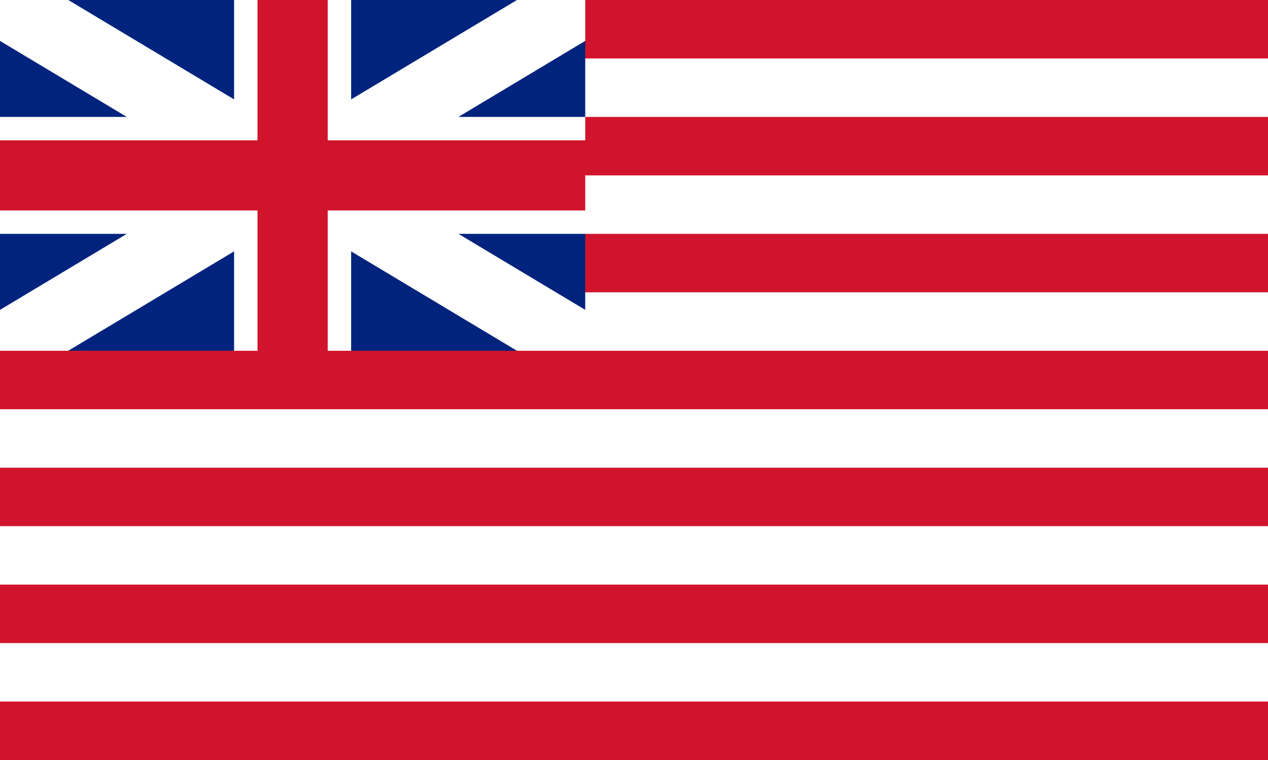 British East India Company flag