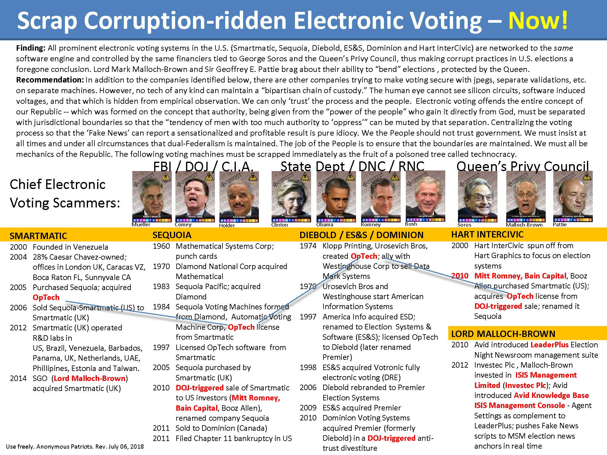 Scrap Electronic Voting Machines NOW!