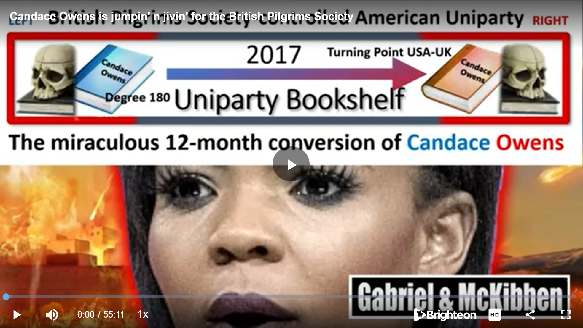 Gabriel, McKibben. (Aug. 10, 2022). Candace Owens Jumpin' and Jivin' for the Pilgrims Society. American Intelligence Media, Americans for Innovation.