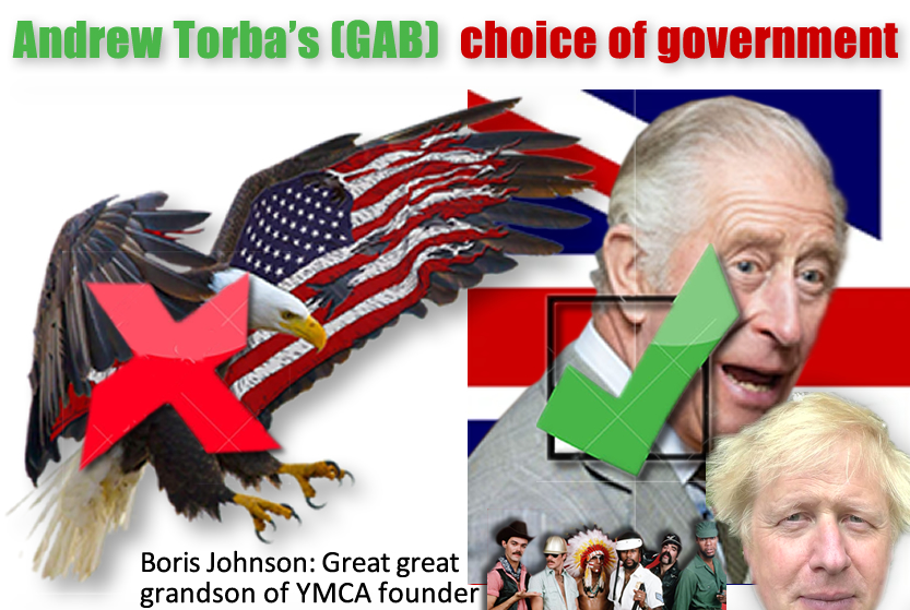 Andrew Torba's (GAB) choice of government.